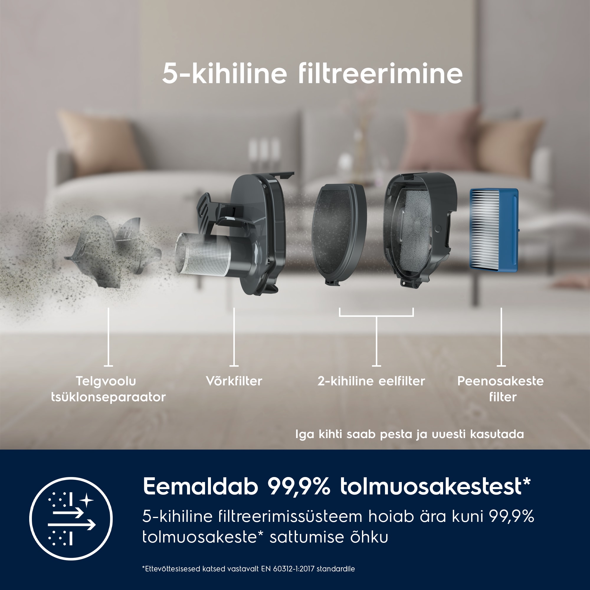 Electrolux - Juhtmeta varstolmuimejad - ES62CB25DH