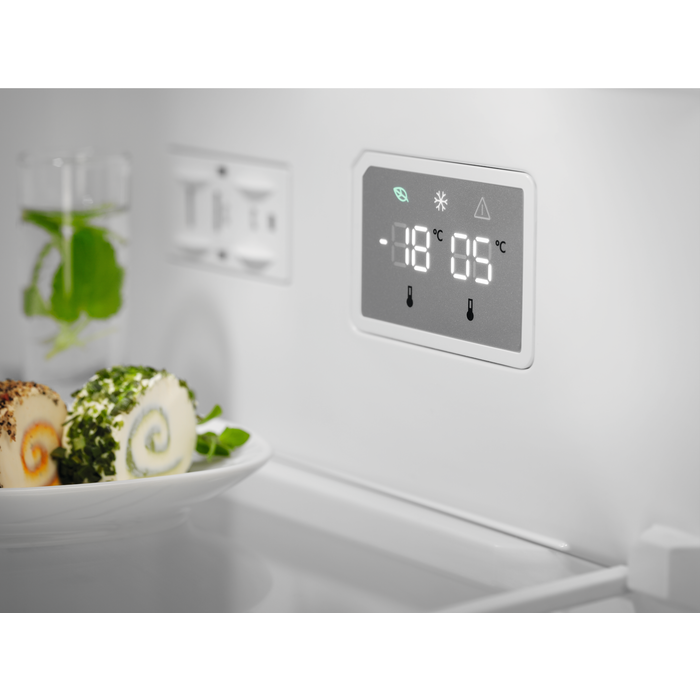 Product Control Panel