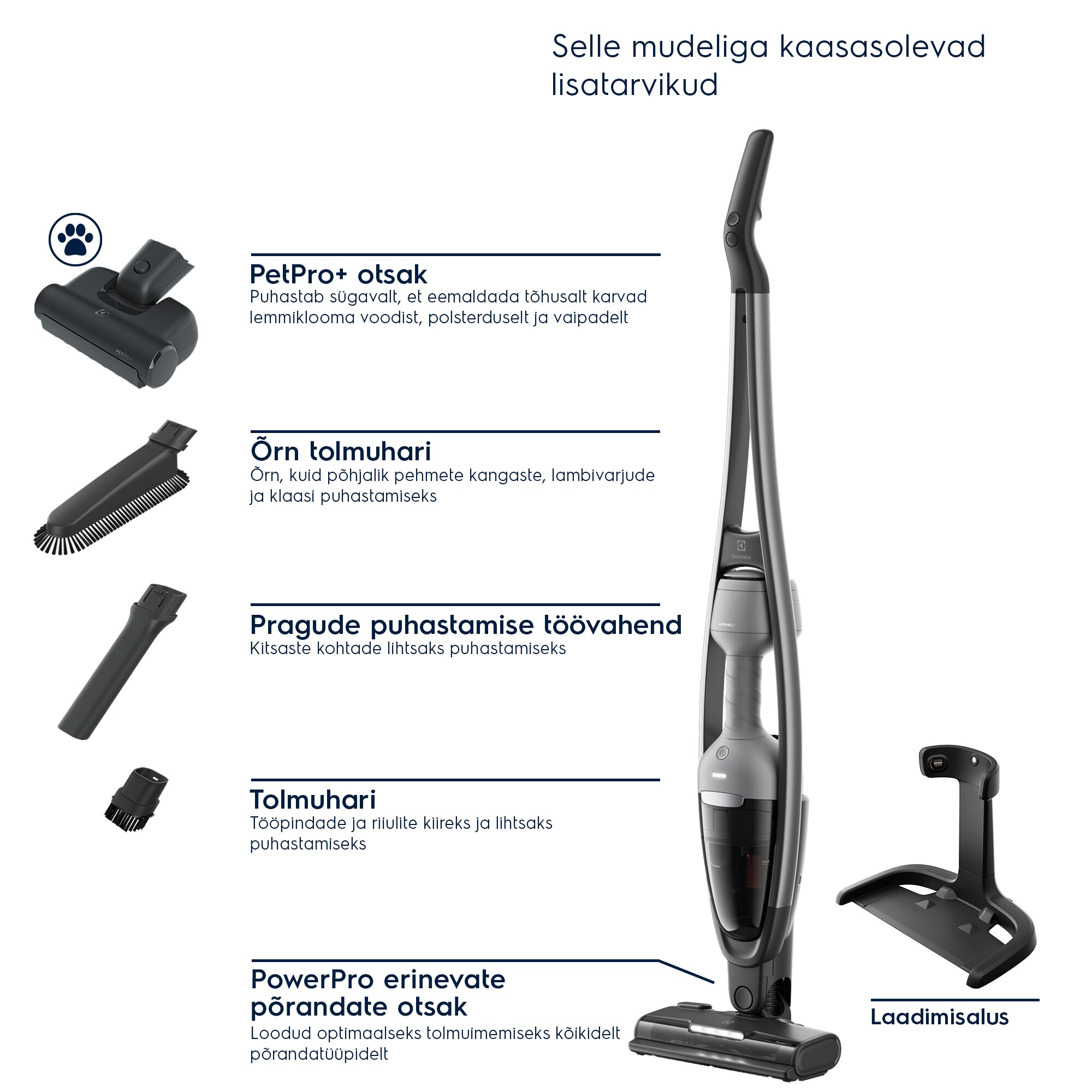 Electrolux - Juhtmeta varstolmuimejad - ES62AB25UG