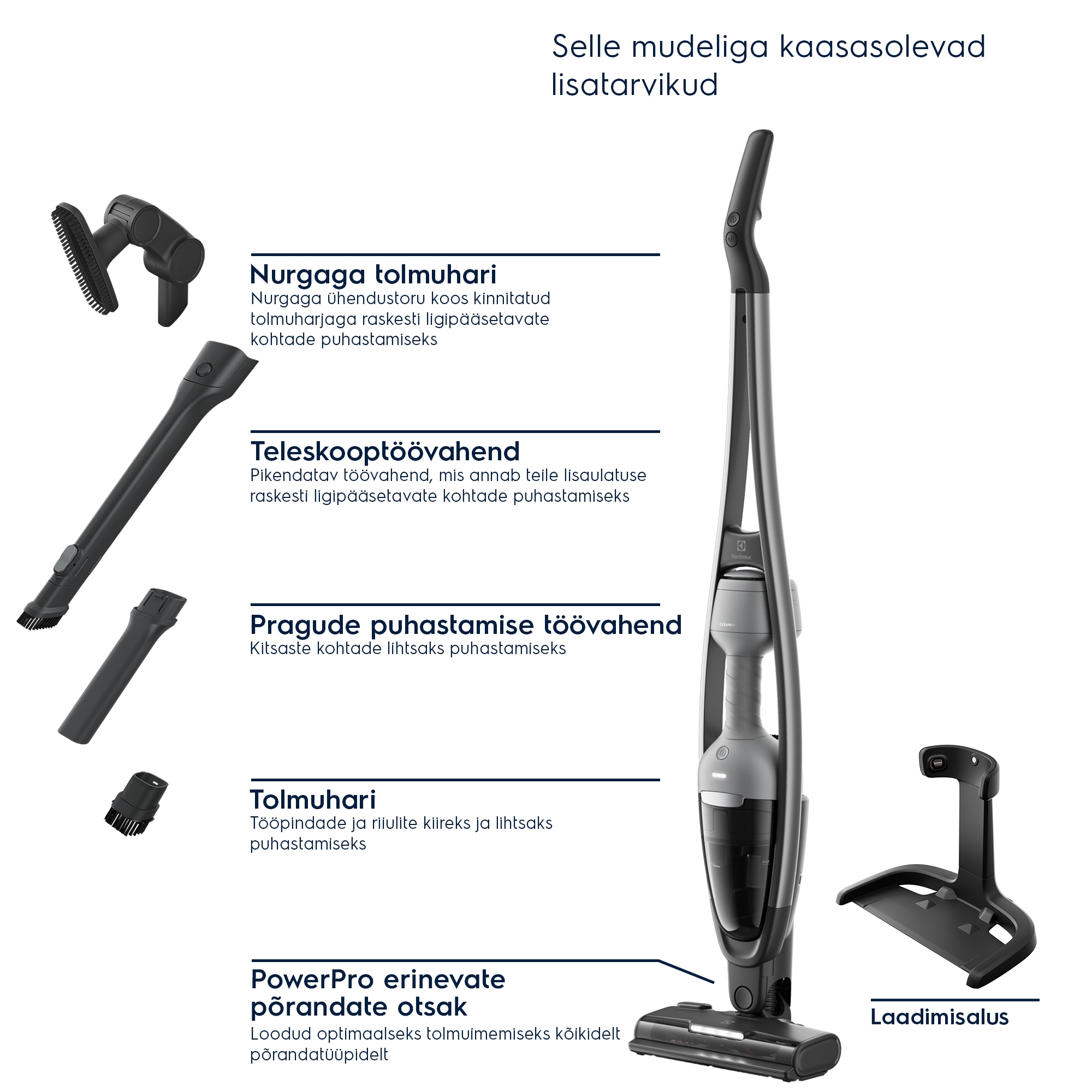 Electrolux - Juhtmeta varstolmuimejad - ES62CB25UG