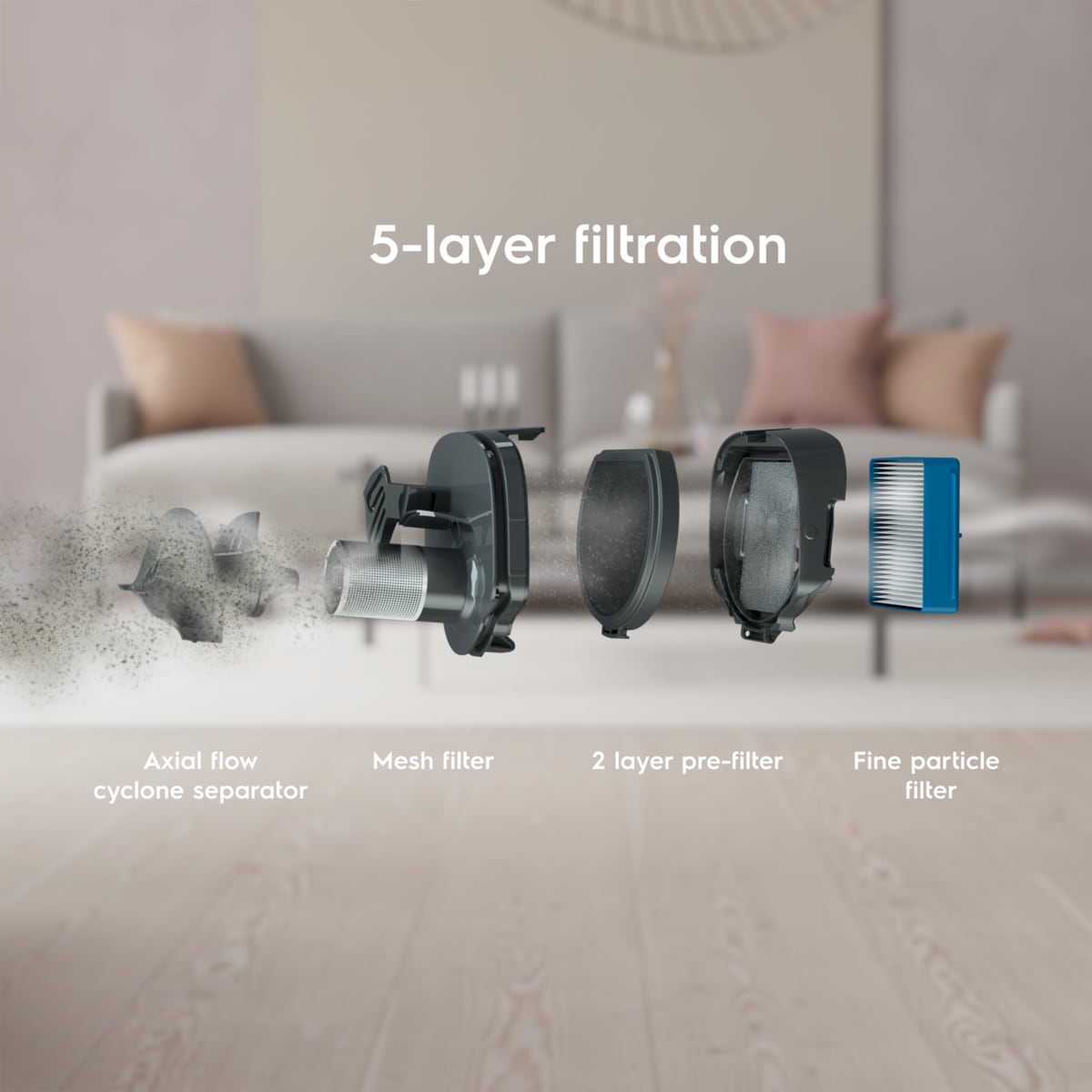 Electrolux - Juhtmeta varstolmuimejad - ES62CB25UG