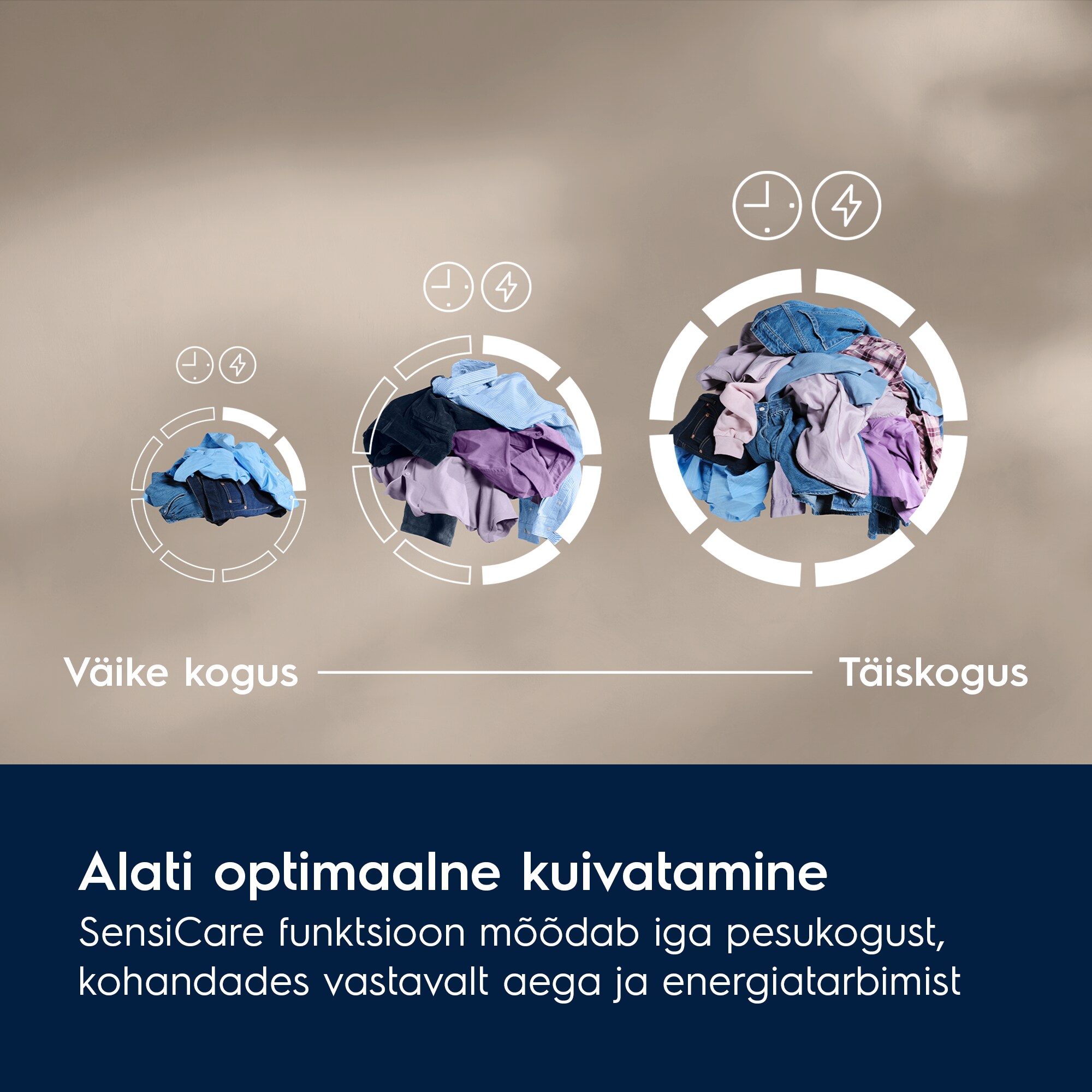 Electrolux - Soojuspumbaga kuivati - EW7D595UCE