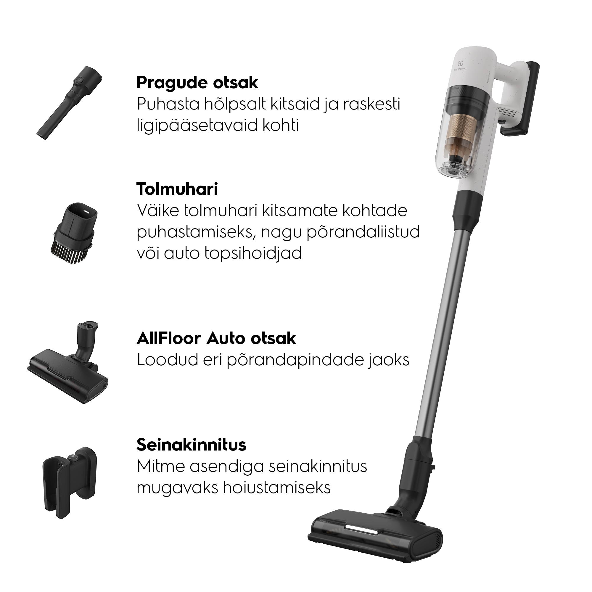 Pragude otsak Puhasta hõlpsalt kitsaid ja raskesti ligipääsetavaid kohti  Tolmuhari Väike tolmuhari kitsamate kohtade puhastamiseks, nagu põrandaliistud või auto topsihoidjad AllFloor Auto otsak Loodud eri põrandapindade jaoks Seinakinnitus