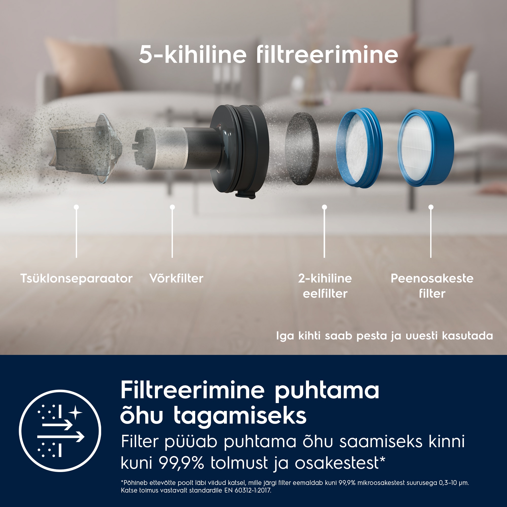Electrolux - Juhtmeta varstolmuimejad - EP71UB14DB