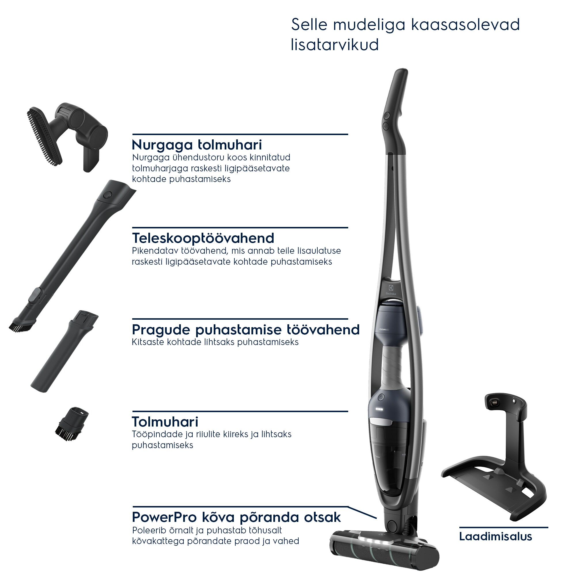 Electrolux - Juhtmeta varstolmuimejad - ES62CP25DB