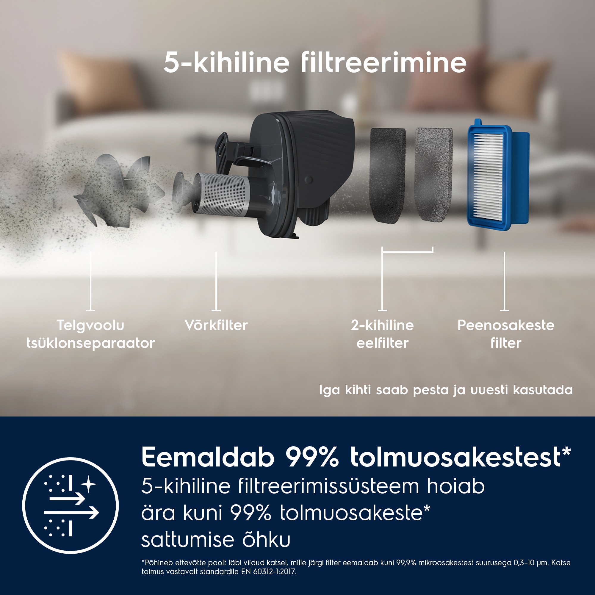 Electrolux - Juhtmeta varstolmuimejad - ES52B25WET