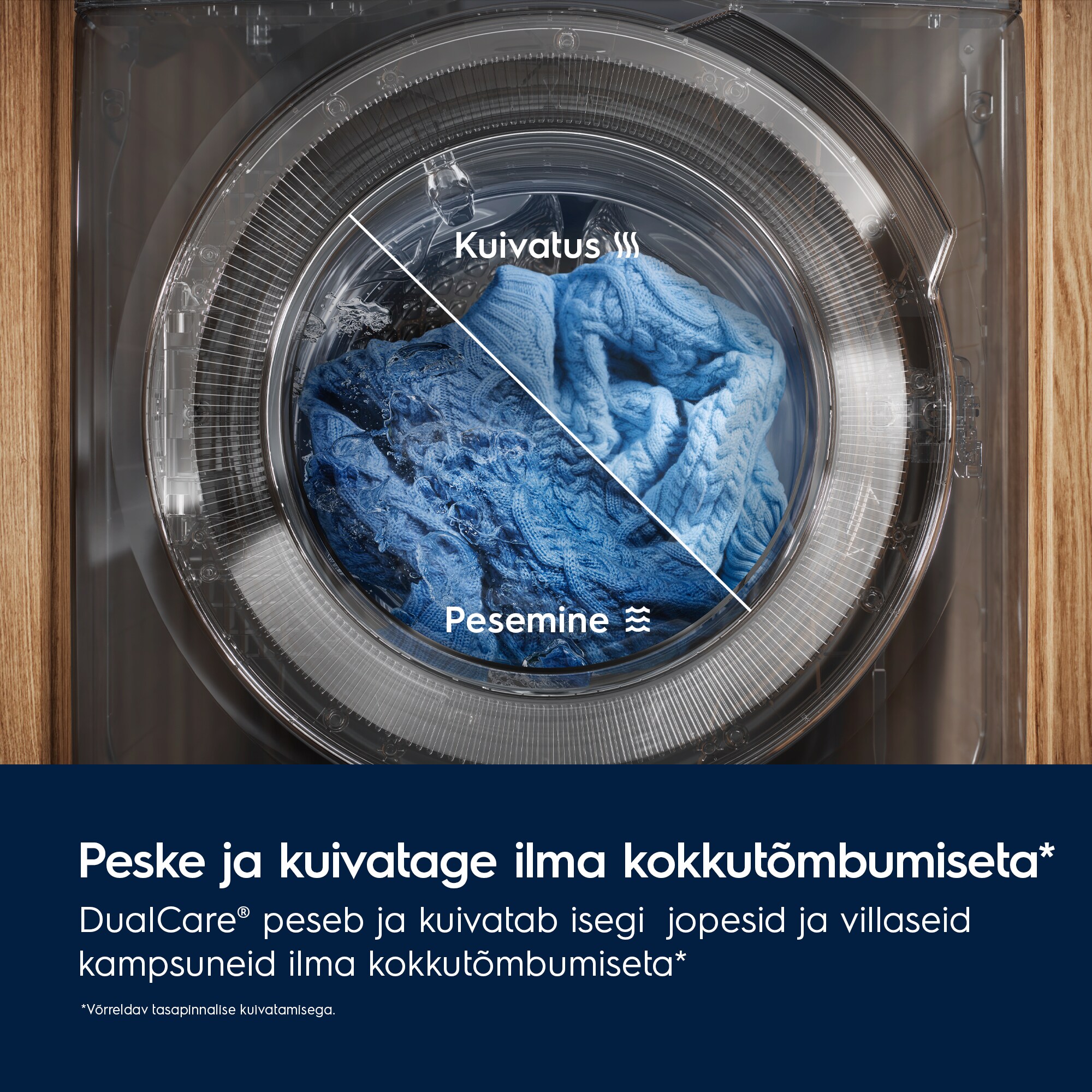 Electrolux - Pesumasin-kuivati - EW7W2492E