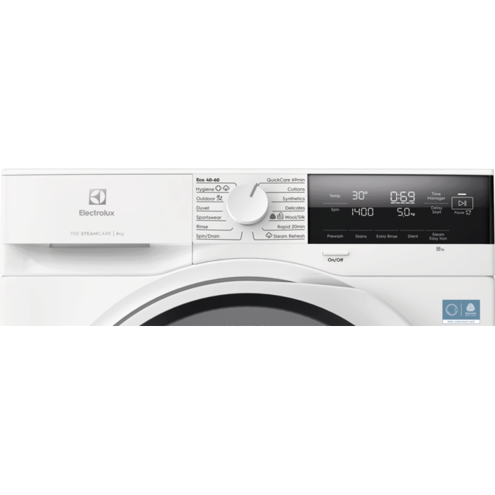 Product Control Panel
