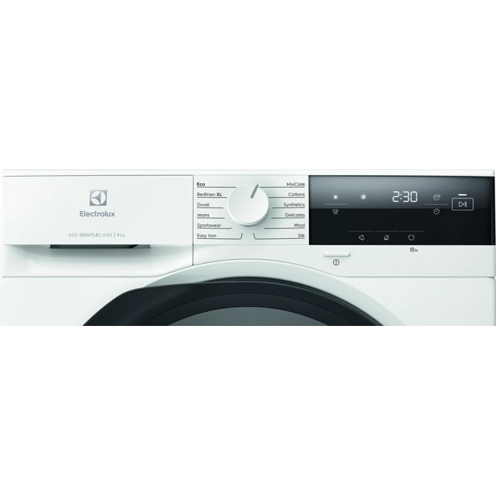 Product Control Panel