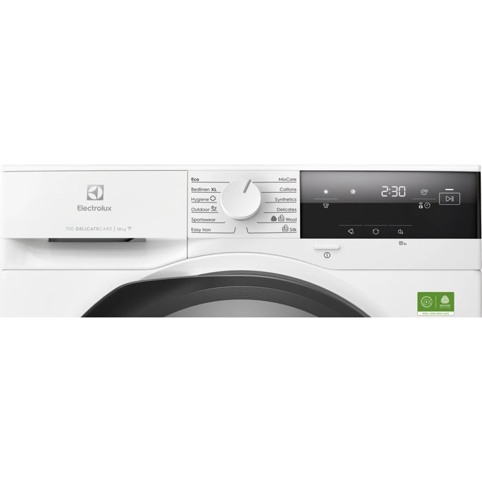Product Control Panel