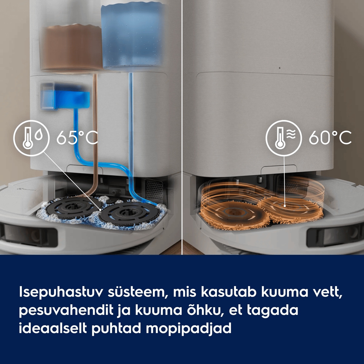 Isepuhastuv süsteem, mis kasutab kuuma vett, pesuvahendit ja kuuma õhku, et tagada ideaalselt puhtad mopipadjad
