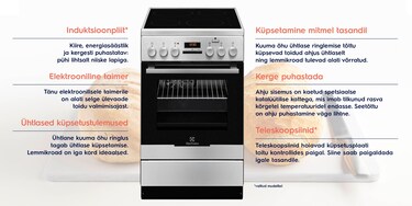 Cooker
